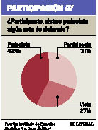 ActosDeViolencia1.pdf