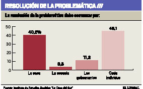 ActosDeViolencia4.pdf