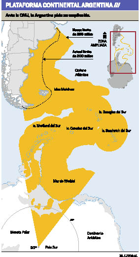 Plataforma continental argentina.pdf