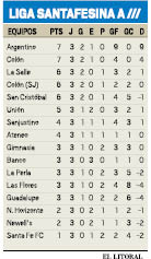 Liga Santafesina A.pdf
