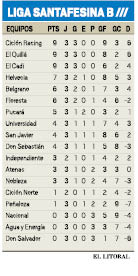 Liga Santafesina B.pdf
