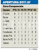 posiciones.pdf