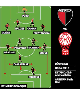 Formacion Colon.pdf