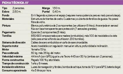FICHA TECNICA LANCHA.pdf