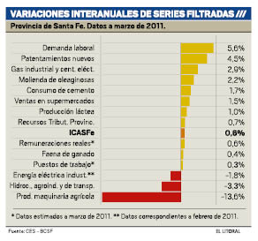 actividad economica 01.pdf