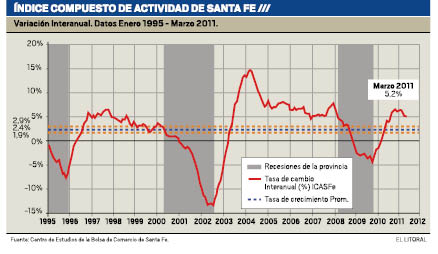 actividad economica 02a.pdf