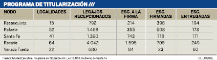 Programa titularizacion.pdf
