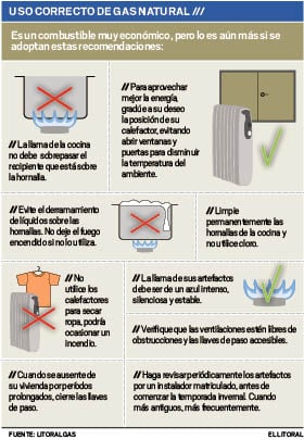 uso correcto del gas.pdf