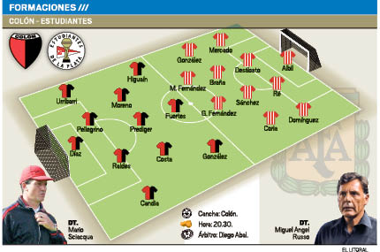 Colon - Estudiantes.pdf