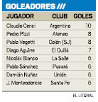 Goleadores Liga.pdf