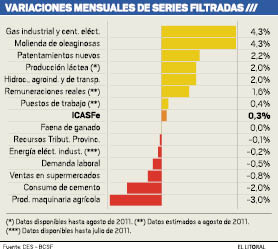actividad economica 01.pdf