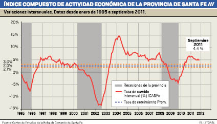 actividad economica 02a.pdf