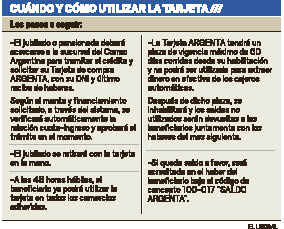 Tarjeta Argenta.pdf
