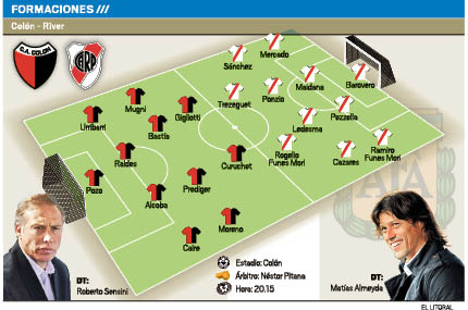 Colon - River.pdf