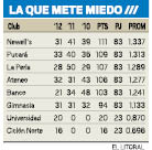 La que mete miedo Liga.pdf
