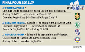 Final Four 2012.pdf