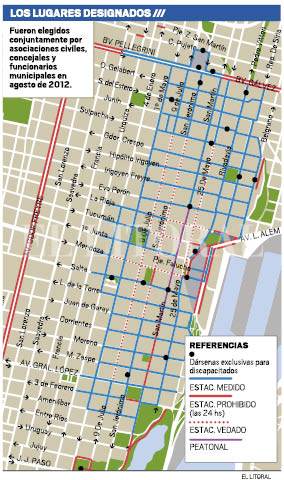 Estacionamiento.pdf
