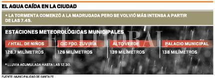 El_agua_Caida.pdf