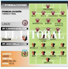 Lanus_Colon.pdf