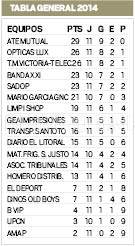 D4_Liga_Independiente.pdf