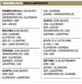 D8_Posiciones.pdf