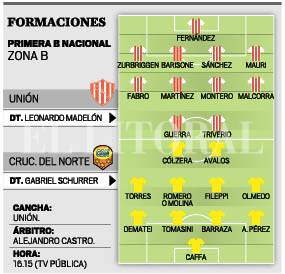 D2_Union_Crucero.pdf