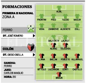 D7_Ferro_Colon.pdf