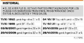 D16_Historial_Arg_BarbariansFranceses.pdf