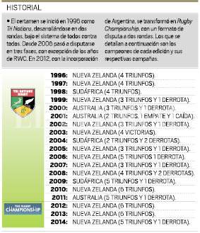 D8_Historial_RC2014.pdf