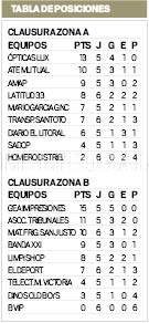 D4_Liga_Independiente.pdf