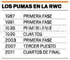 D6_pumas_WRC.pdf