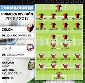 Colon-Lanus.pdf