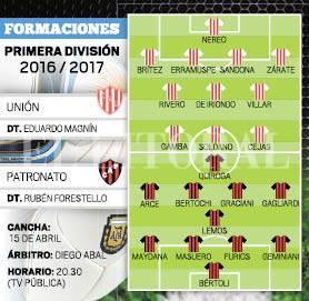 union_patronato.pdf