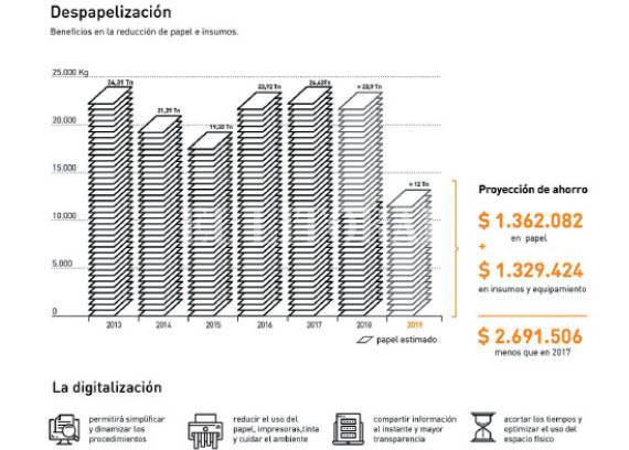 13_A_DESPAPELIZACION.jpg