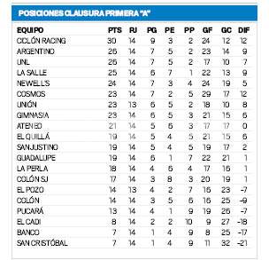 Liga santafesina A.pdf