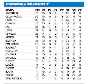 Liga santafesina A.pdf